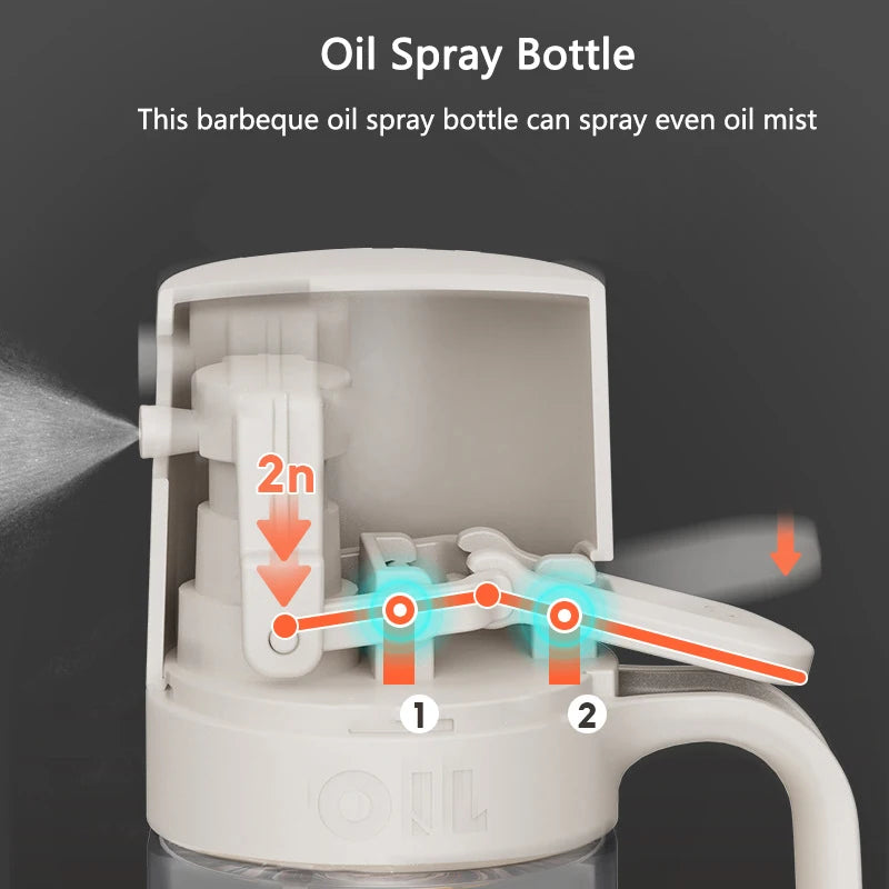 Ergonomic Glass Oil Sprayer for Air Fryers and Salads