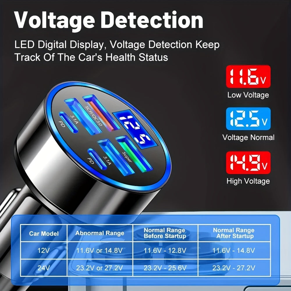 Car Charger With QC3.0 Fast Charging, 1 To 6 Multi-functional Car Adapter With PD Flash Charging And Digital Display